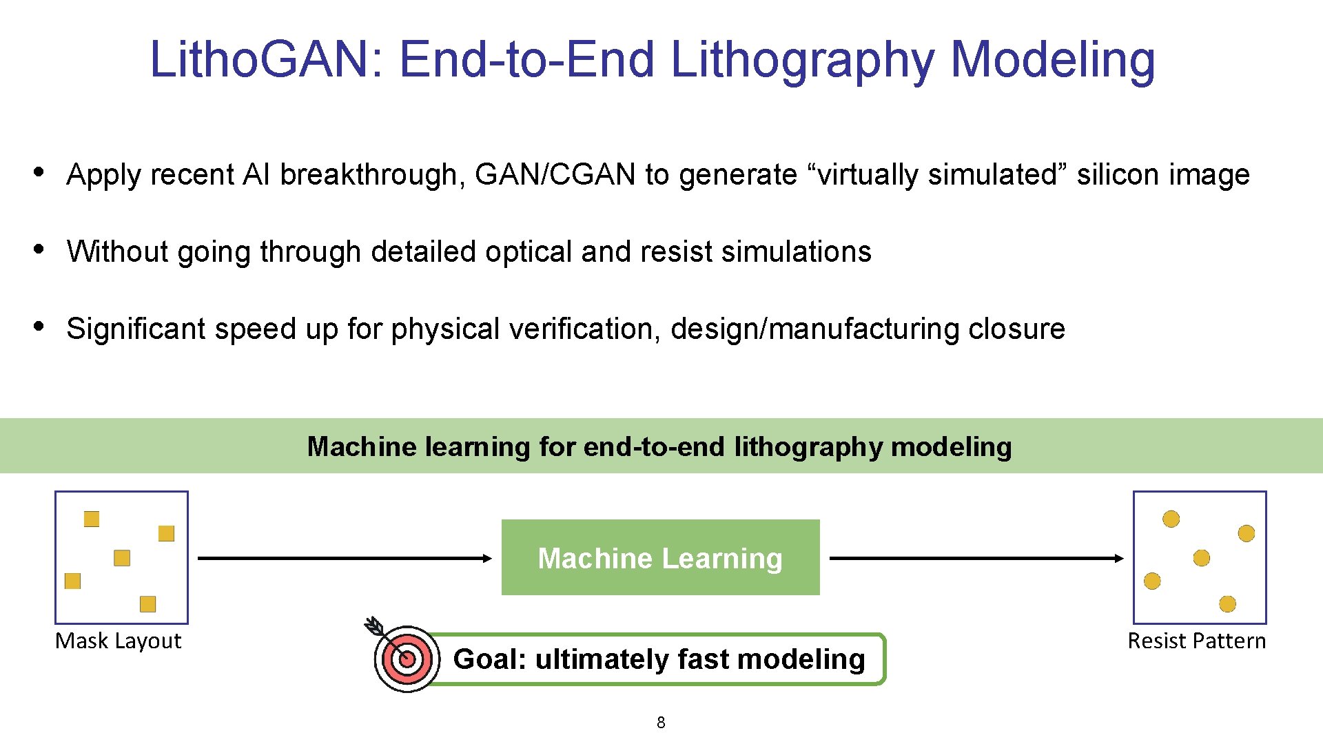 Litho. GAN: End-to-End Lithography Modeling • Apply recent AI breakthrough, GAN/CGAN to generate “virtually