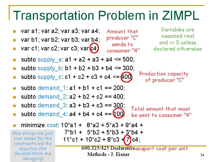 Transportation Problem in ZIMPL n n n n n var a 1; var a