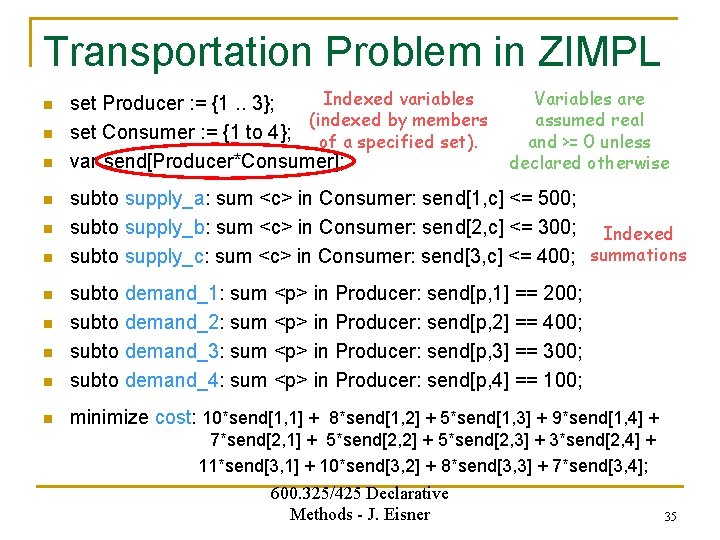 Transportation Problem in ZIMPL n n n Indexed variables set Producer : = {1.
