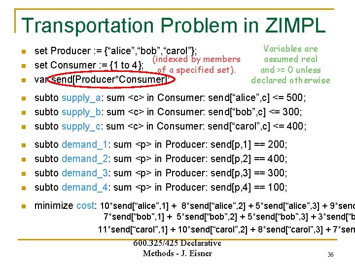 Transportation Problem in ZIMPL n n n set Producer : = {“alice”, “bob”, “carol”};