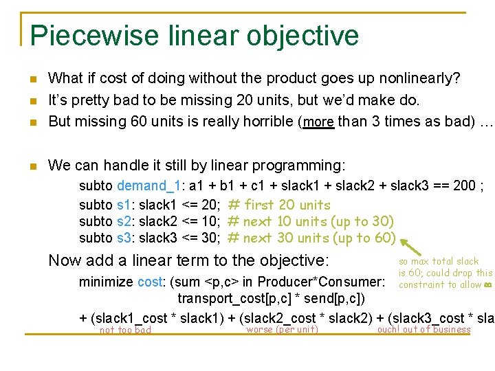Piecewise linear objective n What if cost of doing without the product goes up