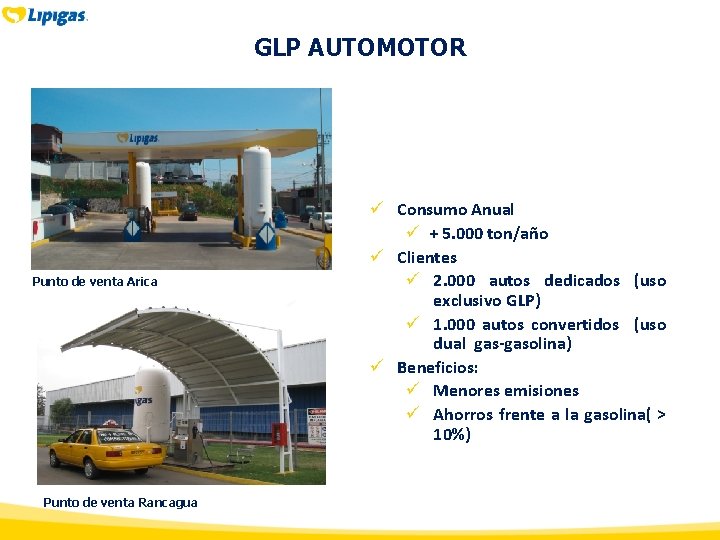 GLP AUTOMOTOR Punto de venta Arica Punto de venta Rancagua ü Consumo Anual ü GLP AUTOMOTOR Punto de venta Arica Punto de venta Rancagua ü Consumo Anual ü