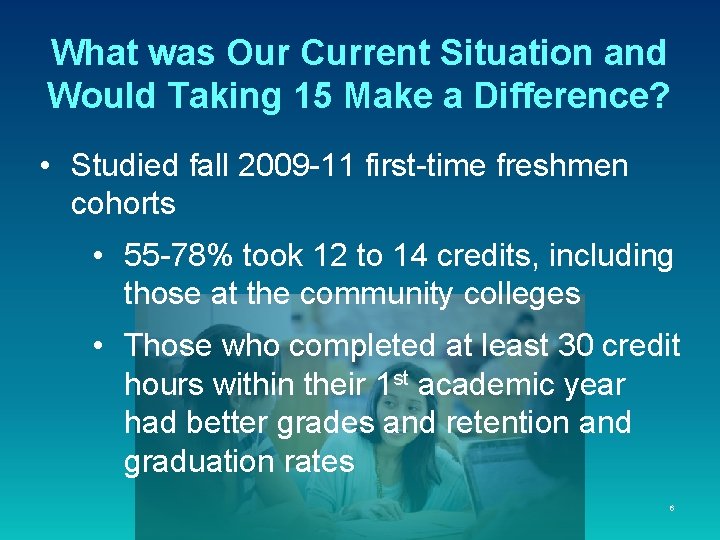 What was Our Current Situation and Would Taking 15 Make a Difference? • Studied What was Our Current Situation and Would Taking 15 Make a Difference? • Studied