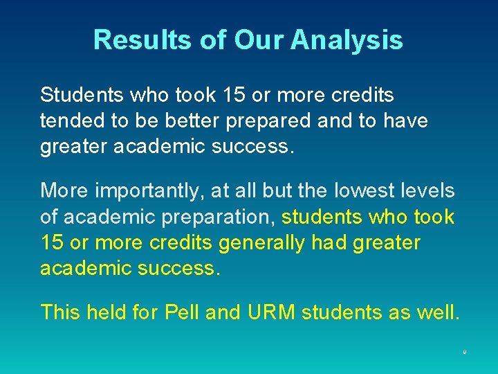 Results of Our Analysis Students who took 15 or more credits tended to be Results of Our Analysis Students who took 15 or more credits tended to be