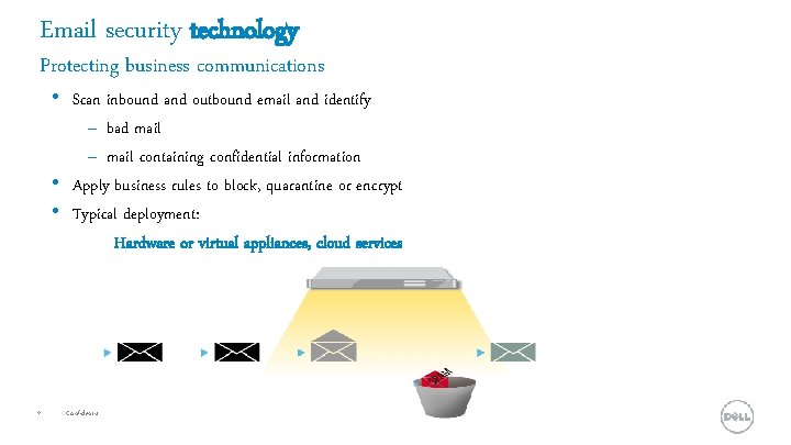 Email security technology Protecting business communications • Scan inbound and outbound email and identify