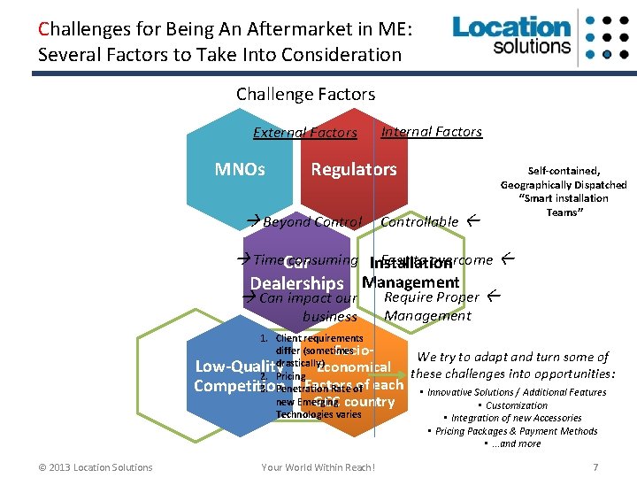 Challenges for Being An Aftermarket in ME: Several Factors to Take Into Consideration Challenge