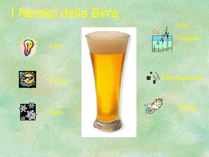 I Nemici della Birra O 2 Luce Calore Gelo Aria Ossigeno Microrganismi Tempo 