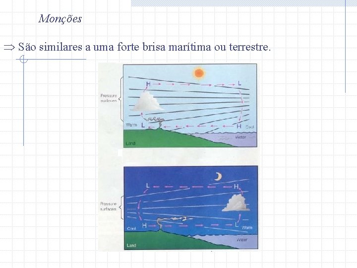 Monções Þ São similares a uma forte brisa marítima ou terrestre. 