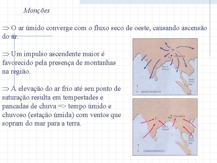Monções Þ O ar úmido converge com o fluxo seco de oeste, causando ascensão