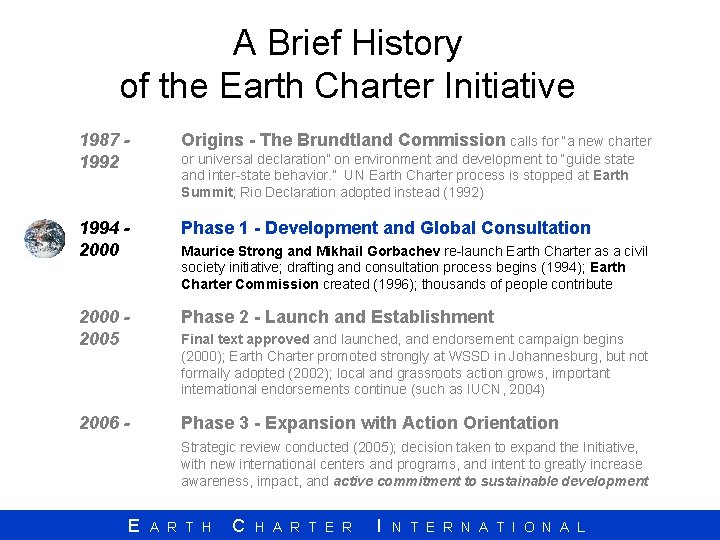 A Brief History of the Earth Charter Initiative 1987 1992 Origins - The Brundtland