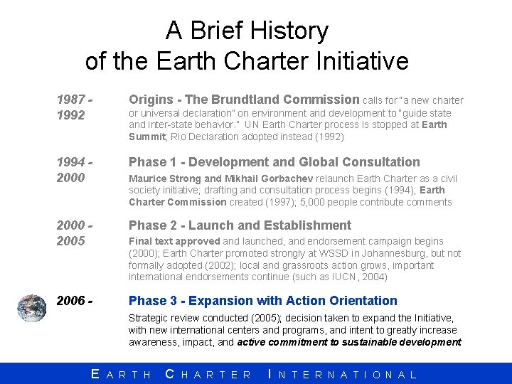 A Brief History of the Earth Charter Initiative 1987 1992 Origins - The Brundtland