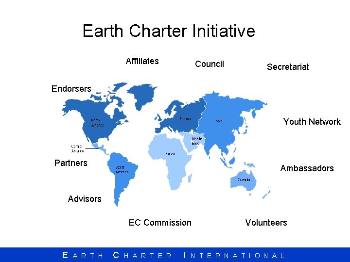 Earth Charter Initiative Affiliates Council Secretariat Endorsers Youth Network Partners Ambassadors Advisors EC Commission