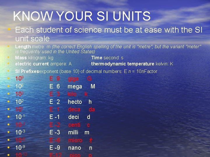 KNOW YOUR SI UNITS • Each student of science must be at ease with