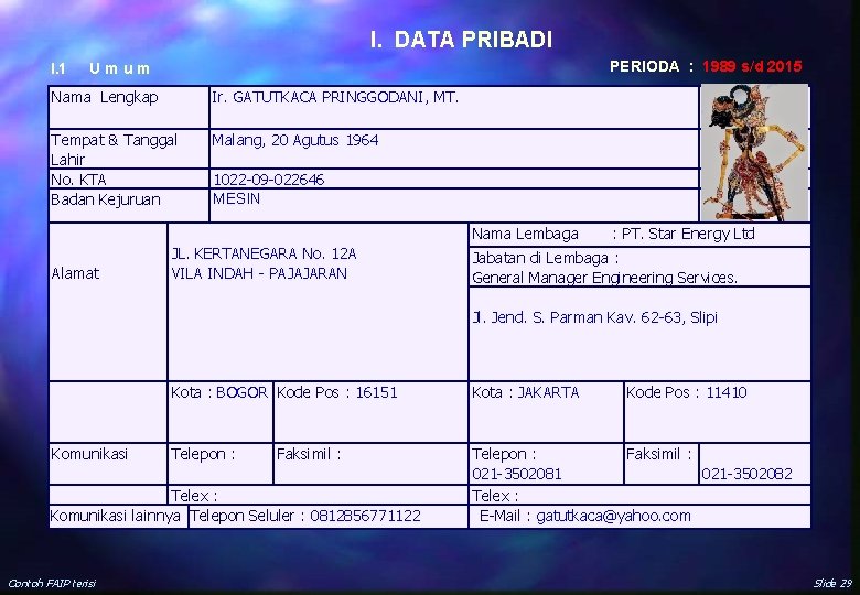 I. DATA PRIBADI I. 1 PERIODA : 1989 s/d 2015 U m u m