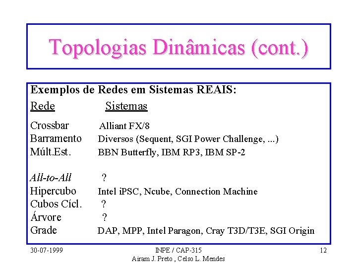 Topologias Dinâmicas (cont. ) Exemplos de Redes em Sistemas REAIS: Rede Sistemas Crossbar Barramento