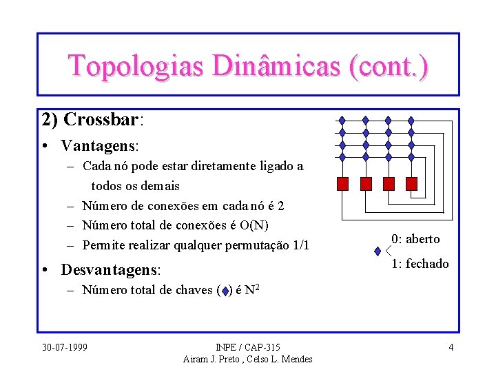 Topologias Dinâmicas (cont. ) 2) Crossbar: • Vantagens: – Cada nó pode estar diretamente