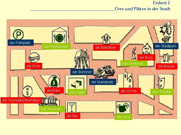 Einheit 2 ______________________Orte und Plätze in der Stadt der Parkplatz das Restaurant der Stadtpark Einheit 2 ______________________Orte und Plätze in der Stadt der Parkplatz das Restaurant der Stadtpark