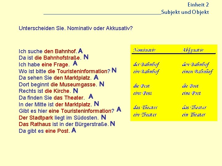 Einheit 2 _________________________Subjekt und Objekt Unterscheiden Sie. Nominativ oder Akkusativ? Ich suche den Bahnhof. Einheit 2 _________________________Subjekt und Objekt Unterscheiden Sie. Nominativ oder Akkusativ? Ich suche den Bahnhof.