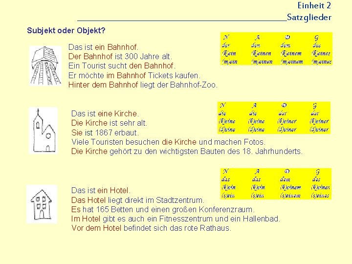 Einheit 2 ____________________________Satzglieder Subjekt oder Objekt? Das ist ein Bahnhof. Der Bahnhof ist 300 Einheit 2 ____________________________Satzglieder Subjekt oder Objekt? Das ist ein Bahnhof. Der Bahnhof ist 300