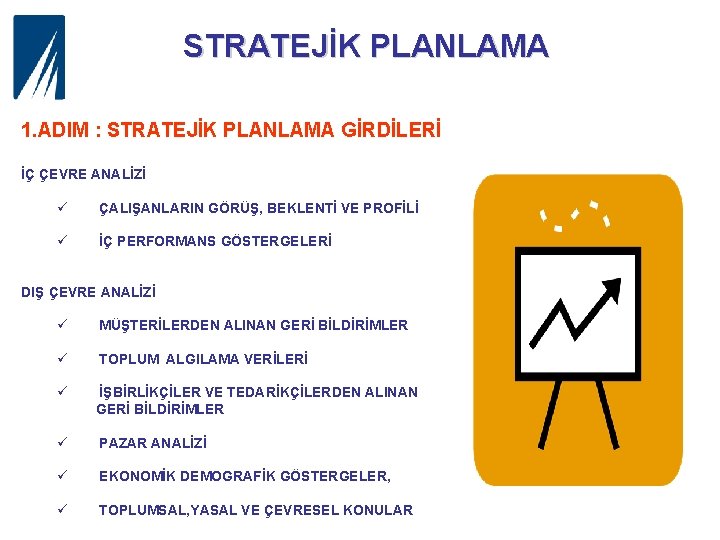 STRATEJİK PLANLAMA 1. ADIM : STRATEJİK PLANLAMA GİRDİLERİ İÇ ÇEVRE ANALİZİ ü ÇALIŞANLARIN GÖRÜŞ,