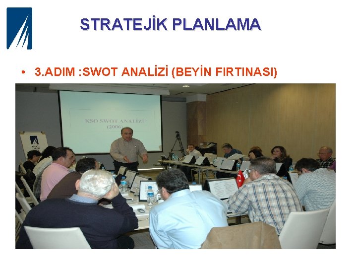 STRATEJİK PLANLAMA • 3. ADIM : SWOT ANALİZİ (BEYİN FIRTINASI) 