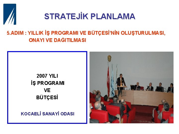 STRATEJİK PLANLAMA 5. ADIM : YILLIK İŞ PROGRAMI VE BÜTÇESİ’NİN OLUŞTURULMASI, ONAYI VE DAĞITILMASI