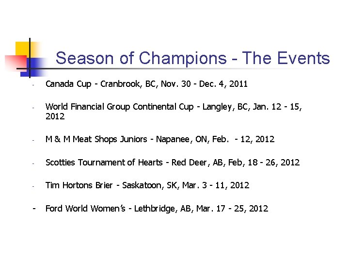 Season of Champions - The Events - - Canada Cup - Cranbrook, BC, Nov.