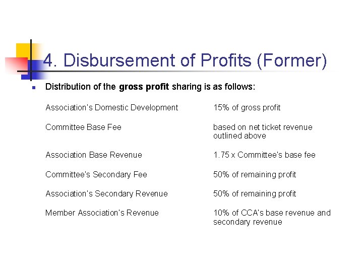 4. Disbursement of Profits (Former) n Distribution of the gross profit sharing is as 4. Disbursement of Profits (Former) n Distribution of the gross profit sharing is as