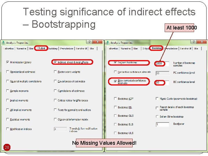 Testing significance of indirect effects – Bootstrapping At least 1000 28 No Missing Values