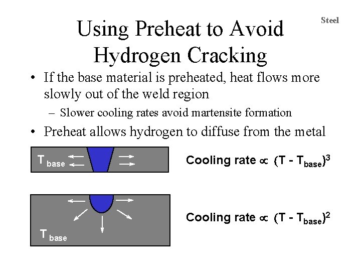 Using Preheat to Avoid Hydrogen Cracking Steel • If the base material is preheated,