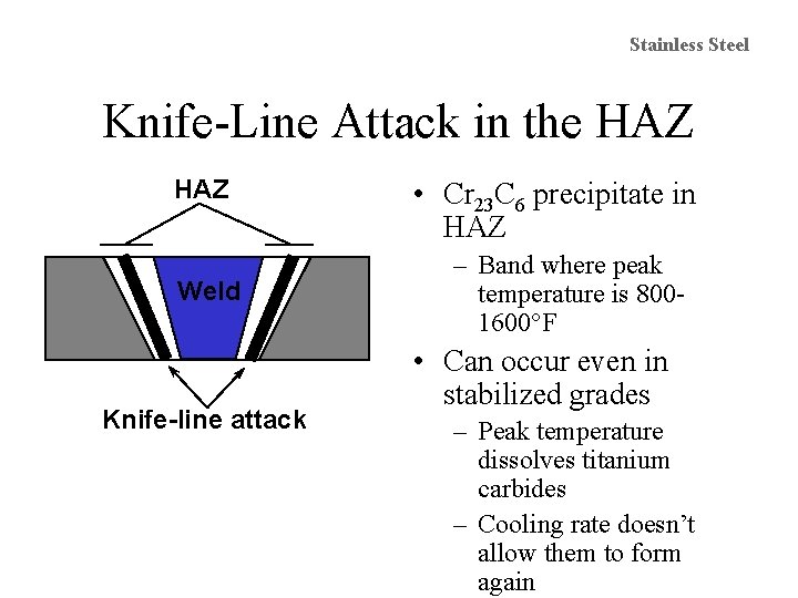 Stainless Steel Knife-Line Attack in the HAZ Weld Knife-line attack • Cr 23 C