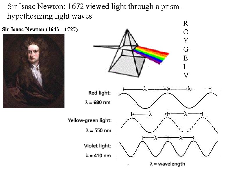 Sir Isaac Newton: 1672 viewed light through a prism – hypothesizing light waves Sir
