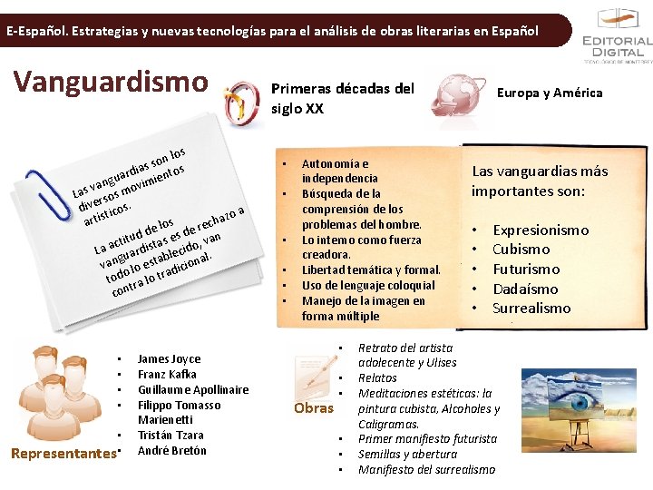 E-Español. Estrategias y nuevas tecnologías para el análisis de obras literarias en Español Vanguardismo