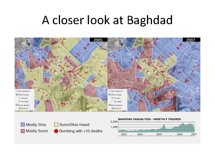 A closer look at Baghdad 