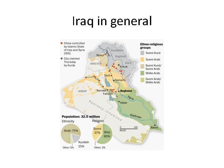 Iraq in general 