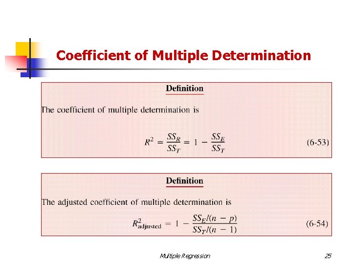Coefficient of Multiple Determination Multiple Regression 25 