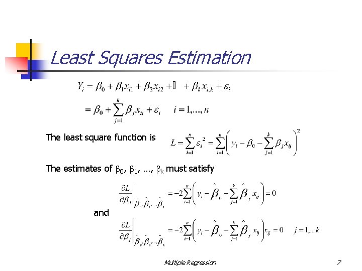 Least Squares Estimation The least square function is The estimates of b 0, b