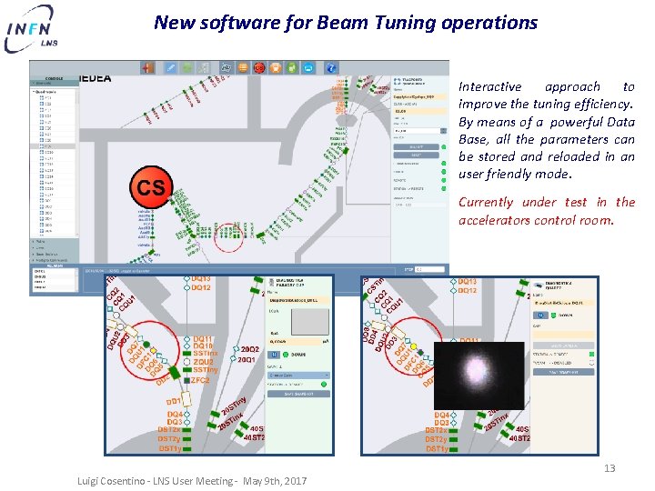 New software for Beam Tuning operations Interactive approach to improve the tuning efficiency. By