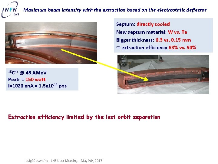 Maximum beam intensity with the extraction based on the electrostatic deflector Septum: directly cooled