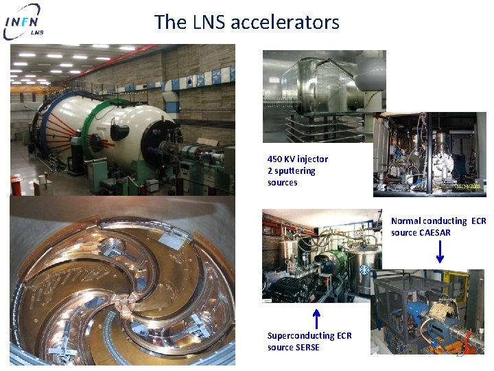 Come studiare i primi istanti di vita dell’Universo? The LNS accelerators 450 KV injector