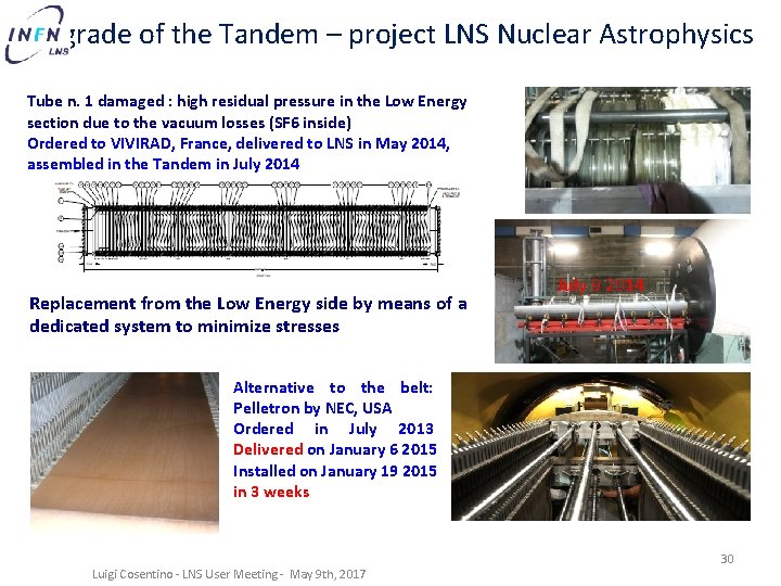 Upgrade of the Tandem – project LNS Nuclear Astrophysics Tube n. 1 damaged :