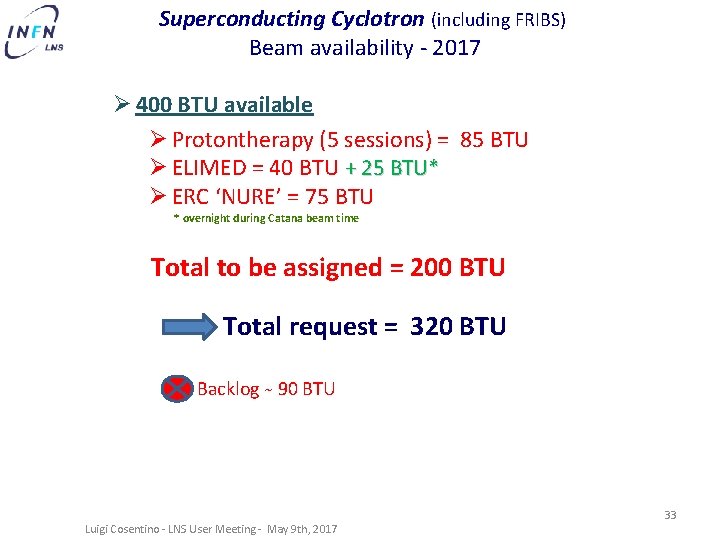 Superconducting Cyclotron (including FRIBS) Beam availability - 2017 Ø 400 BTU available Ø Protontherapy