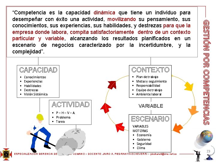  • • • Conocimientos Experiencias Habilidades Destrezas Visión Sistémica Plan de trabajo Metas