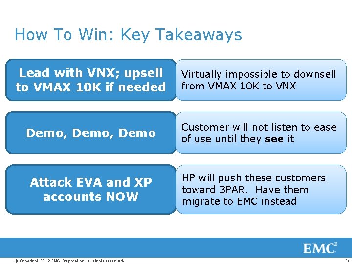 How To Win: Key Takeaways Lead with VNX; upsell to VMAX 10 K if