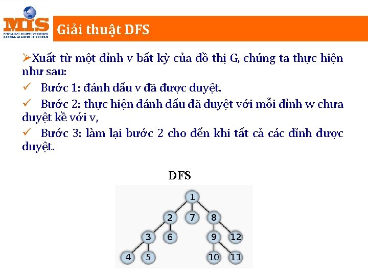 Giải thuật DFS ØXuất từ một đỉnh v bất kỳ của đồ thị G,