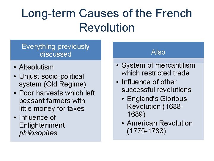 Long-term Causes of the French Revolution Everything previously discussed • Absolutism • Unjust socio-political