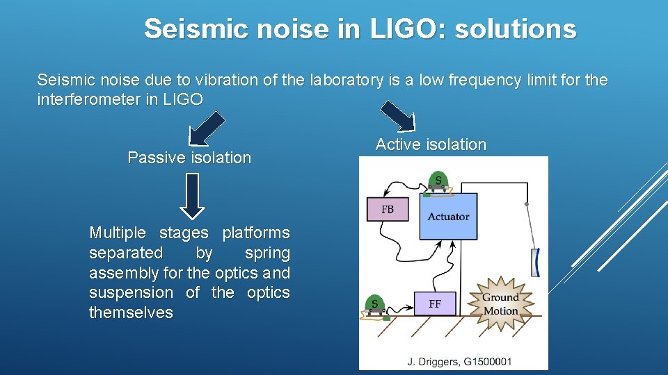 Seismic noise in LIGO: solutions Seismic noise due to vibration of the laboratory is Seismic noise in LIGO: solutions Seismic noise due to vibration of the laboratory is