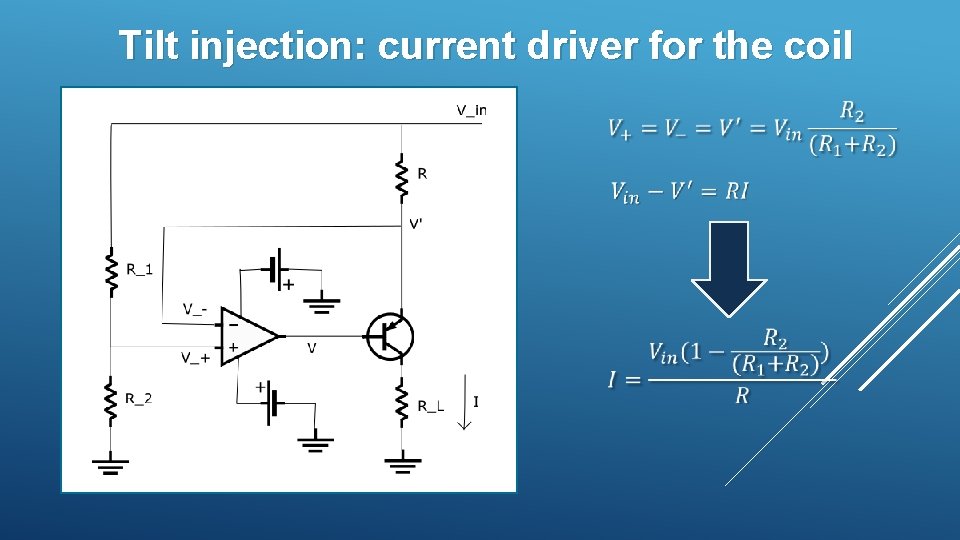 Tilt injection: current driver for the coil Tilt injection: current driver for the coil