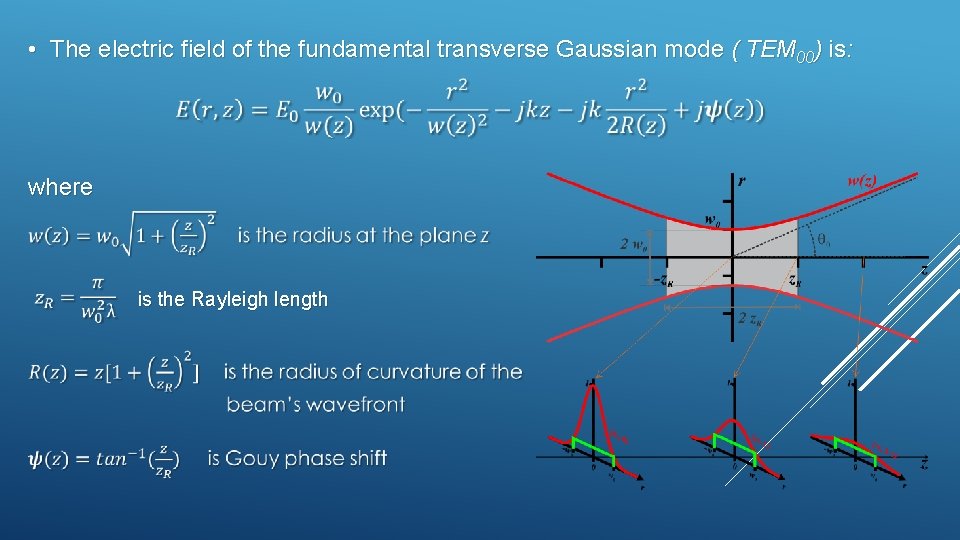 • The electric field of the fundamental transverse Gaussian mode ( TEM 00) • The electric field of the fundamental transverse Gaussian mode ( TEM 00)