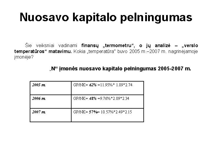 Nuosavo kapitalo pelningumas Šie veiksniai vadinami finansų „termometru“, o jų analizė – „verslo temperatūros“